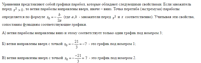 Установите соответствие между схемой преобразований и необходимым для этого реагентом al na3alo3