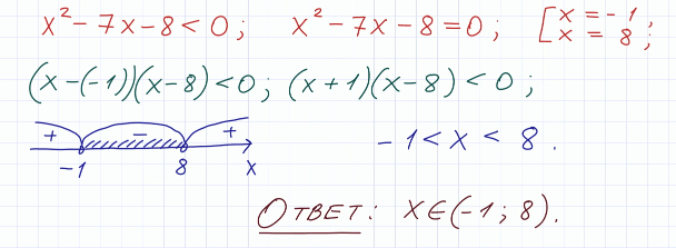 X2 7. X2-7x<0 решение неравенства. X2 x 12 0 решение неравенства. Решить неравенство 12x-x 2>0. X+X/7 -8 решение.
