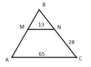 Найти bn и mn. Треугольник АВС MN 13 AC 65 NC 28 найти BN. На рисунке MN AC. Найти MB, если MN параллельна AC. Соответственно Найдите BN если MN 13 ac65 nс28.