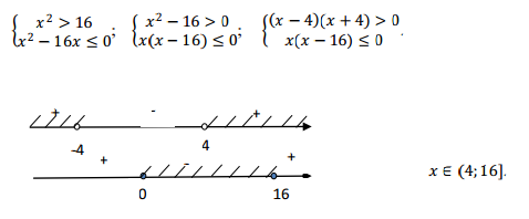 Ответ на вопрос Решите систему неравенств x^2 > 16... 