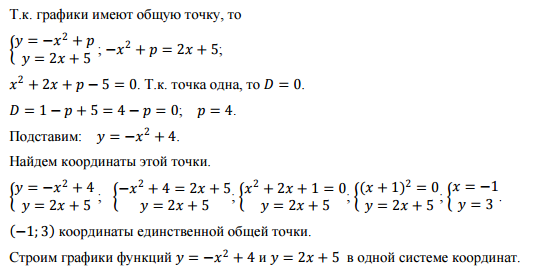 Графики функций имеют одну общую точку. Известно что графики функций y x2+p и y 2x-5 имеют Ровно одну общую точку. Известно что график функций y x2+p и y 2x-2 имеют Ровно одну общую точку. Известно что графики функции имеют Ровно одну общую точку. Графики функции y=x2+p и y=2x+2 имеют одну общую точку.