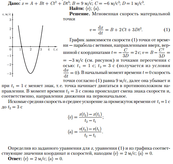 Решение графика на ускорение