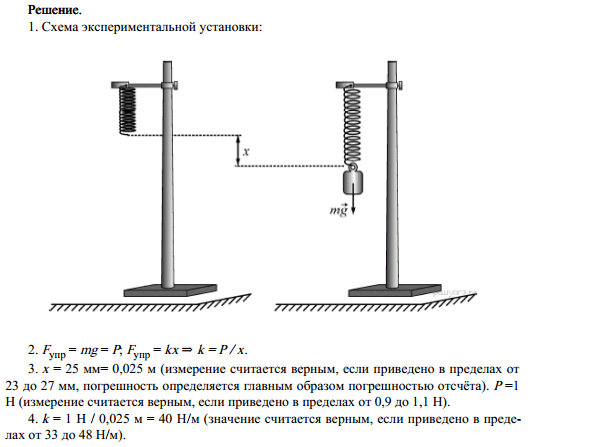 Ответ на вопрос Используя штатив с муфтой и лапкой, пружину, динамометр... 