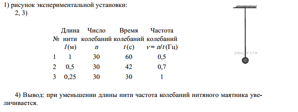 Ответ на вопрос Используя штатив с муфтой и лапкой, шарик с прикреплённой... 