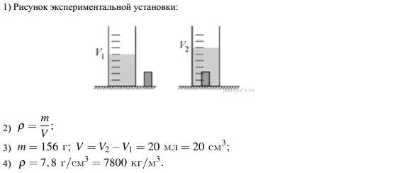Ответ на вопрос Используя рычажные весы с набором гирь, мензурку, стакан... 