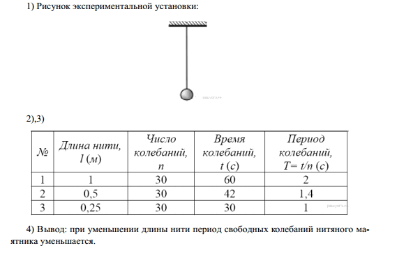 Ответ на вопрос Используя штатив с муфтой и лапкой, шарик с прикрепленной... 