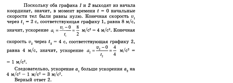 Ответ на вопрос На рис. 22 показаны графики скорости двух тел 1 и 2... 