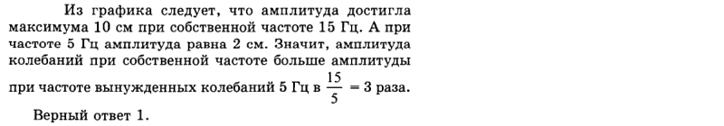 Ответ на вопрос На рис. 35 изображена резонансная кривая, т.е. кривая... 