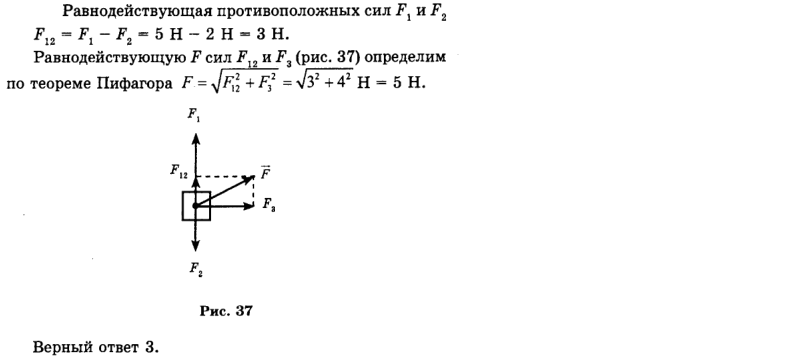 На рисунке показаны силы действующие на материальную определите модуль равнодействующей силы